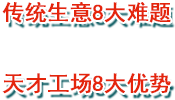 传统教育项目8大难题