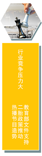 steam行业竞争优势
